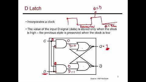 Video 41: D Latch and Flip-Flop, CS/ECE 3810 Computer Organization