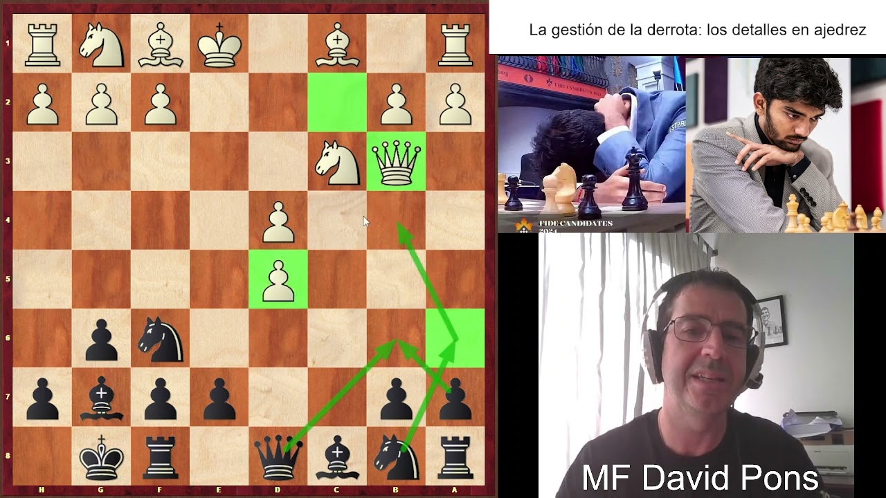 La gestión de la derrota: los detalles en ajedrez