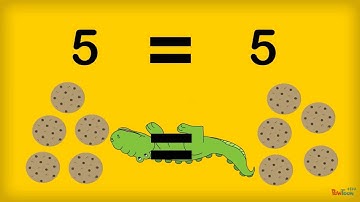 Capsule 6 : Comparer des nombres avec des symboles