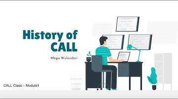History of CALL video
