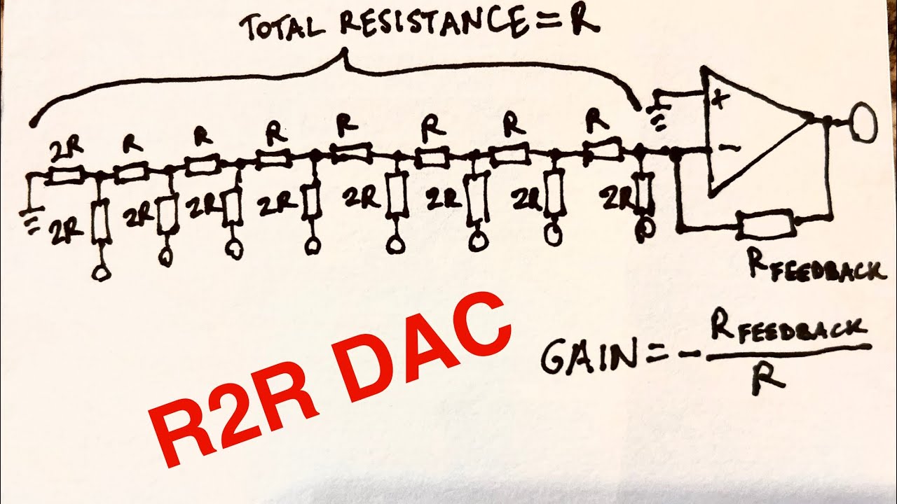 Arduino R2r To Analog Experimentally derived Digital to Analog Converter with R2R Ladder ...
