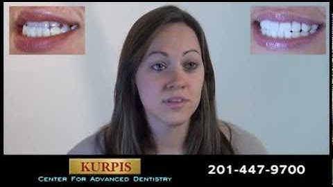 Fix Underbite Without Orthognathic Surgery