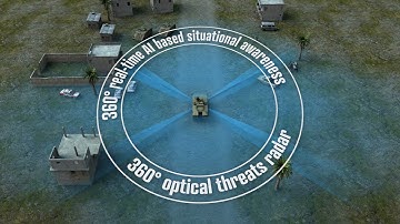 SAVS – AI Situational Awareness Video System for Armored Vehicles