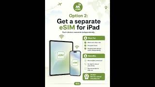 Can one eSIMwork on bothiPhone and iPad?#esim #smartphone #medeesim #teach #traveltips