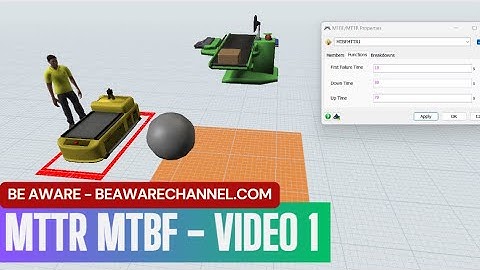 How To Apply Downtime In Flexsim Simulation | Using MTTR MTBF | Flexsim Tutorial | Part 1