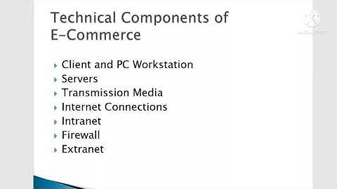 UNIT 2 | E-COMMERCE | Ch-1 Technical Components of E-commerce | Semester 3/4th B.COM  | CLASS-2