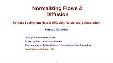 Part28: equivariant neural diffusion for molecule generation