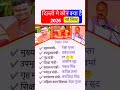 delhi new cabinet ministers list 2025 वर्तमान में कौन क्या है 2022 list new cabinet minister
