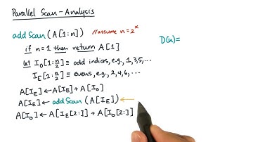 Parallel Scan Analysis