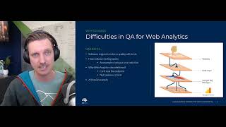 How to QA Google Analytics