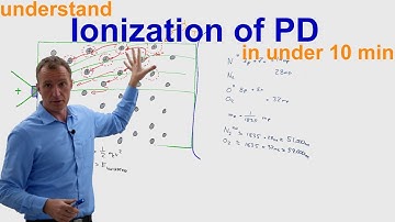 4.3 Partial Discharges Physics - Ionization process