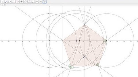 PERFECT Pentagram-Pentagon with Compass & Straight Edge
