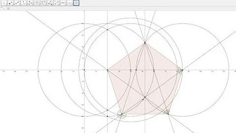 PERFECT Pentagram-Pentagon with Compass & Straight Edge