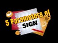 What are the Five Parameters of Sign in South African Sign Language?  What is a minimal pair?