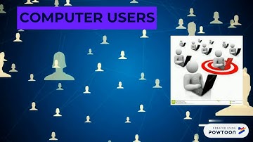 5  Main Elements of Information System