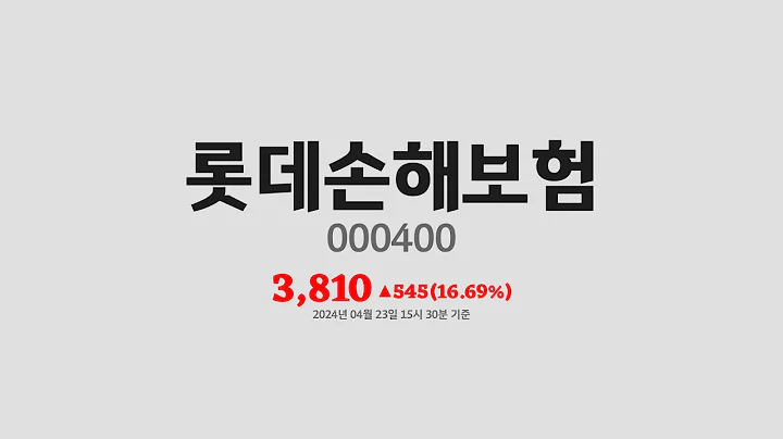 롯데손해보험주가분석(000400) 2024년 04월 23일기준