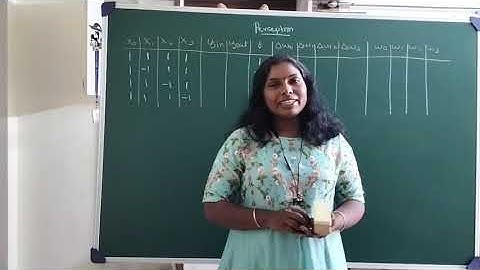 Artificial Neural Network – Perceptron Example by Deeba Kannan