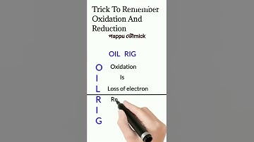 Super Tricks To Remember Oxidation & Reduction, Mr.Pappu Bhowmick