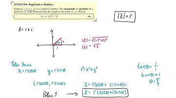 Complex Numbers in Polar and Exponential Form