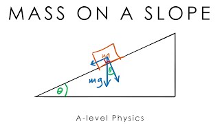 Mass On A Slope - A-level Physics