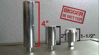 Cannon Safe Bolts vs the Competition
