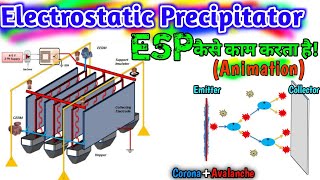 ESP Working Explained (Animation) | Electrostatic Precipitator (ESP) & Its Components