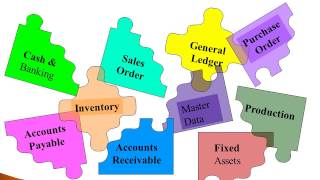 pretension of engaz soft company - مقدمة عن شركة انجاز سوفت screenshot 5