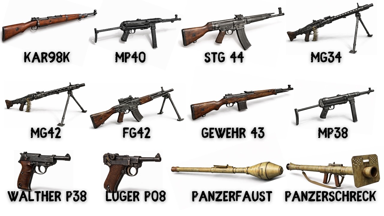 Every German Infantry Weapon Used in World War II Explained - YouTube