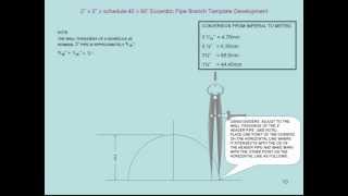 90deg Eccentric Branch 1 Video Clip.avi
