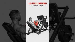 Perfect Leg Press Form for Bigger Quads| 3D Muscle Animation #fitnessshorts#homeworkout#bodybuilding