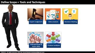 5 3 Define scope    PMBOK6   PMP® Training   PMP® Certification
