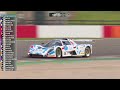 CNC Heads Sports/Saloon Car Championship | Donington Park - Race 1 | 2021