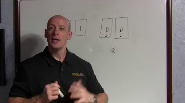 Windows Server 2012 Dynamic Quorum