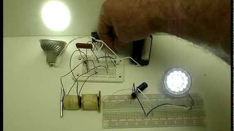 TROS - "transformer"