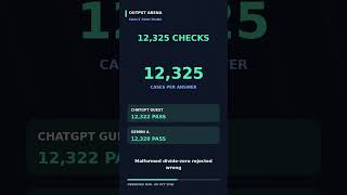 Exact fractions broke both bots | ChatGPT vs Gemini