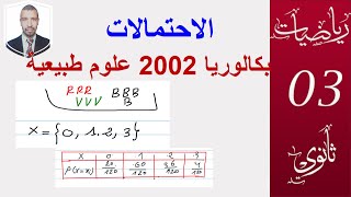 الاحتمالات  بكالوريا 2002 شعبة علوم طبيعية  موجه ل الشعب ( علوم ، تقني ، رياضيات )