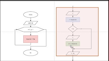 Resolución Ejercicio 18 de la Práctica 1