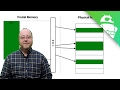 What is virtual memory? – Gary explains