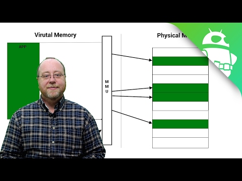 Video: What Is Virtual Memory