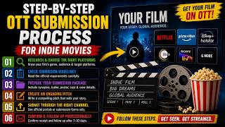 🎬 Complete OTT Submission Process Explained | Step-by-Step Guide for Filmmakers (2026) 🚀