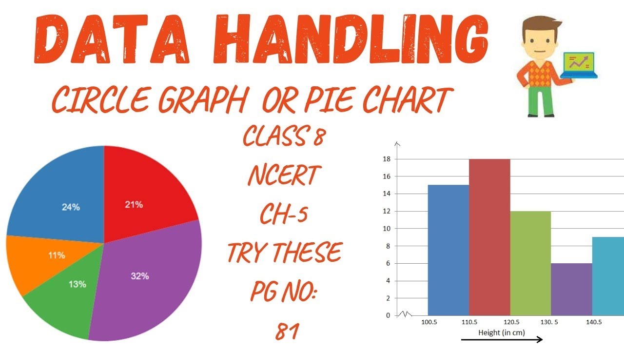 NCERT - Class 8 - Maths - Chapter 5 - Data handling - Try These - Pg no ...