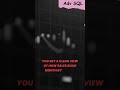 Window Functions || Adv SQL Day-7 || With #Internforage