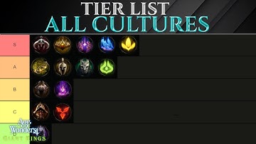Pro TIER LIST for Strongest CULTURES 2025 - Age of Wonders 4