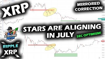 SO MUCH GOOD NEWS as the Ripple XRP Price Chart Mirrors Completed Correction with SEC Lawsuit Update