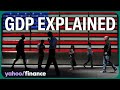 GDP: What is gross domestic product, and how is it measured?