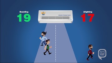 ETA Passenger Counting