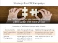 CPC vs  CPM: Benefits and Pitfalls