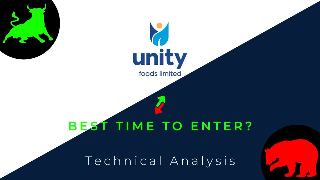 UNITY Foods - Is It Good Time to Enter the Market? | Pakistan Stock Exchange PSX