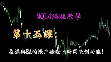 MQL4編程教學第十五課:指標與EA的帳戶驗證、時間限制功能!