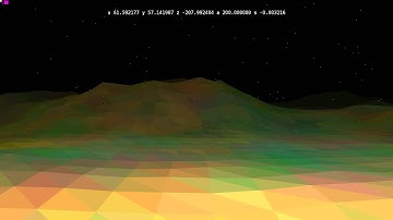 Fractal Noise Terrain